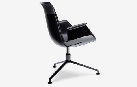 Take Another Look at FK by Kastholm, Fabricius, and Walter Knoll