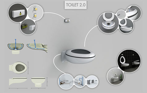 Toilet 2.0. Designed by Dave Hakkens.