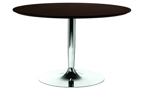 3rings | Top Ten: Dining Tables on a Pedestal