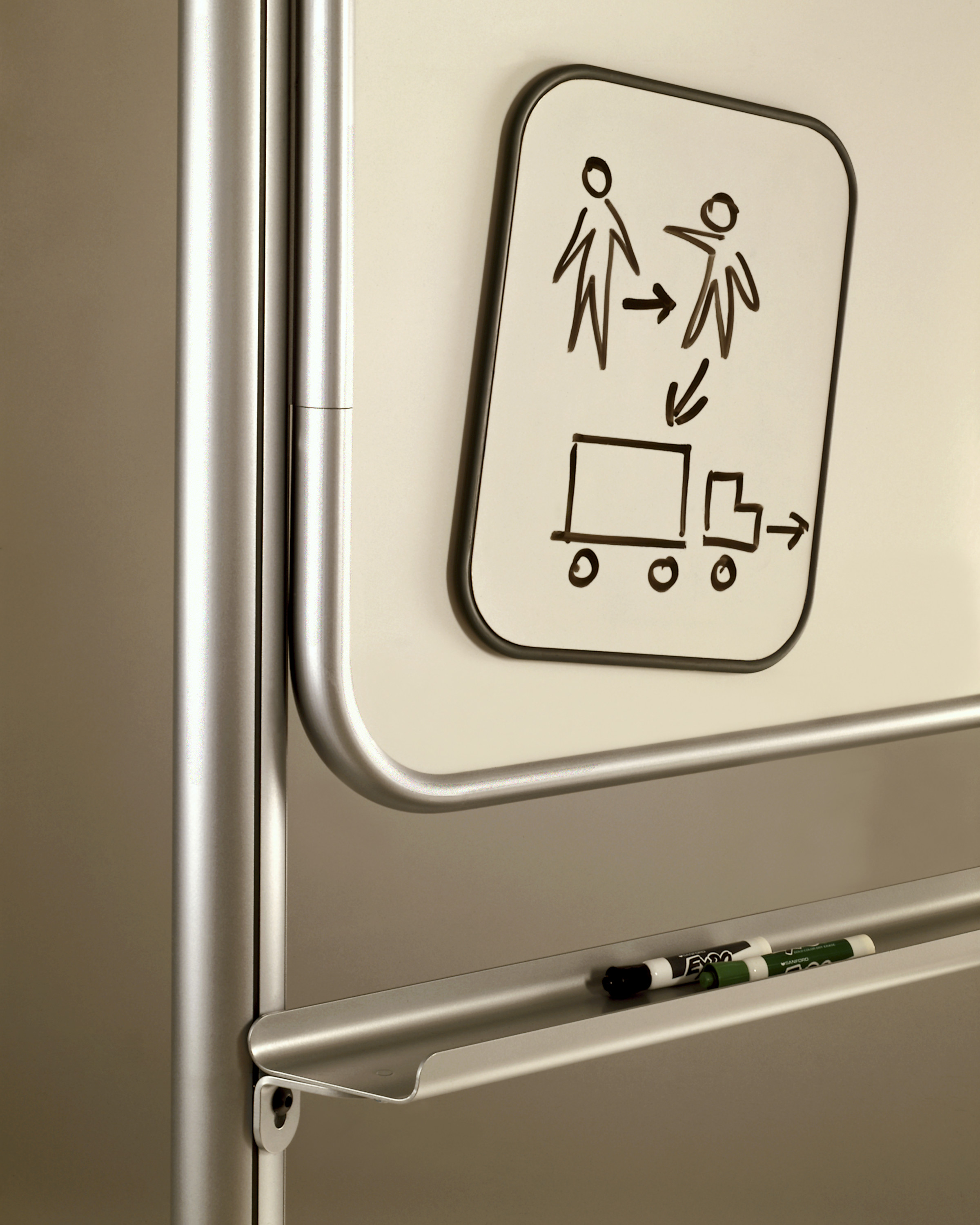 Mobile Easel