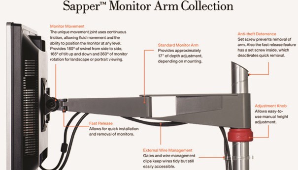 At #NeoConEast: Knoll Introduces the Sapper Monitor Arm Collection