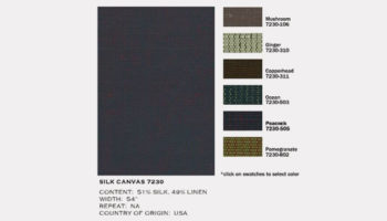 Twill Textiles