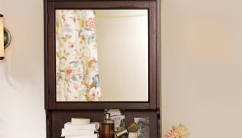 Top Ten: Marvelous Medicine Cabinets