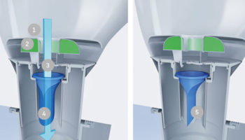 Save Water with the Modern Architec Dry Urinals by Duravit