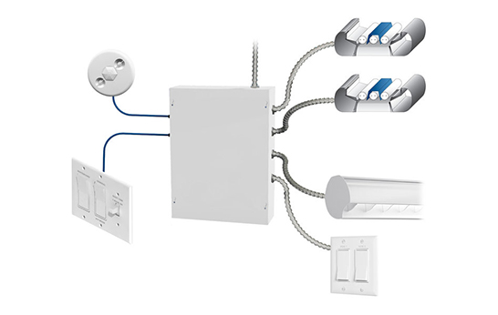 Finelite, Integrated Classroom Lighting System, ICLS, lighting, education, classroom lighting,