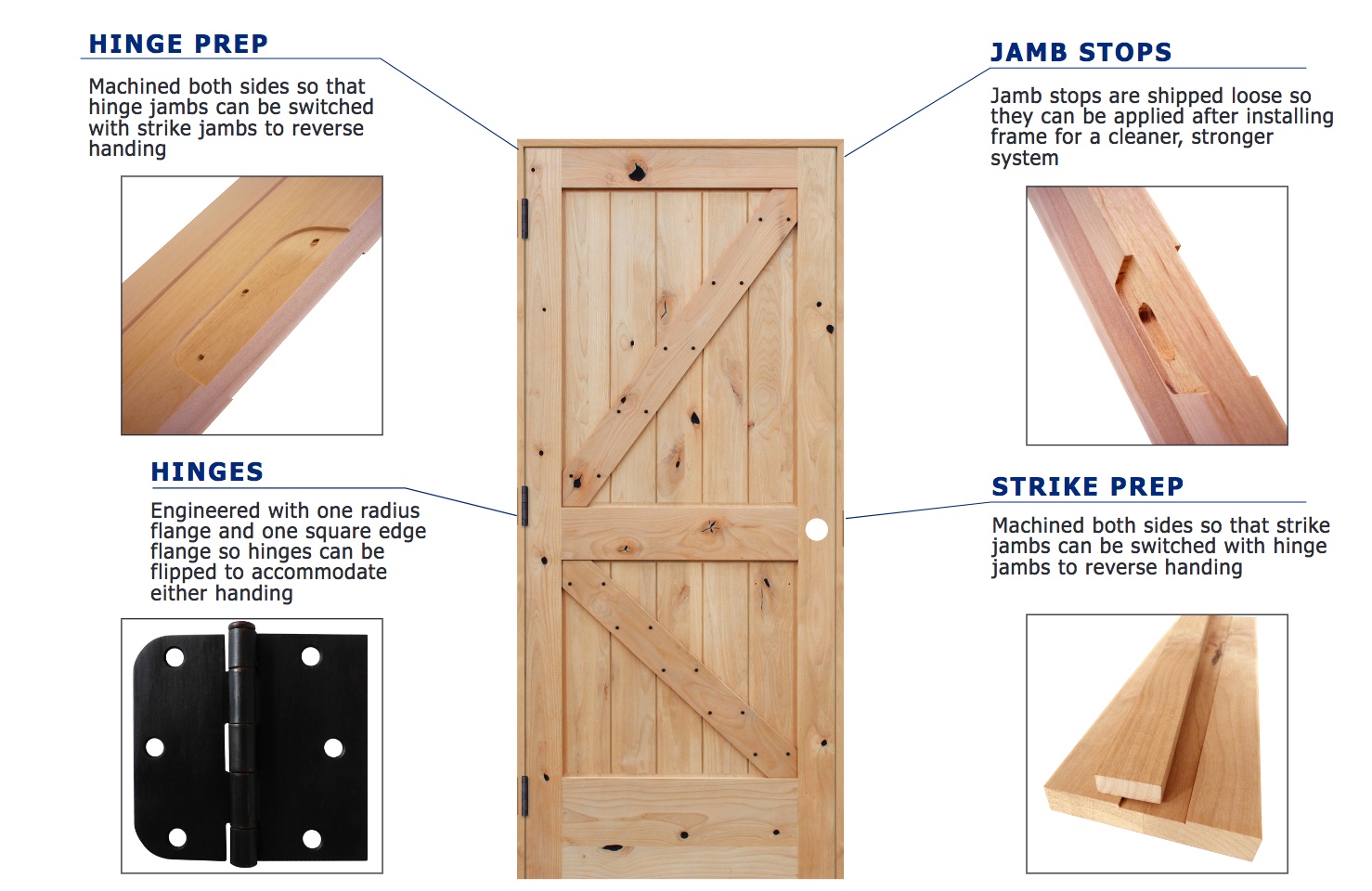 Barn Doors by Pacific Pride