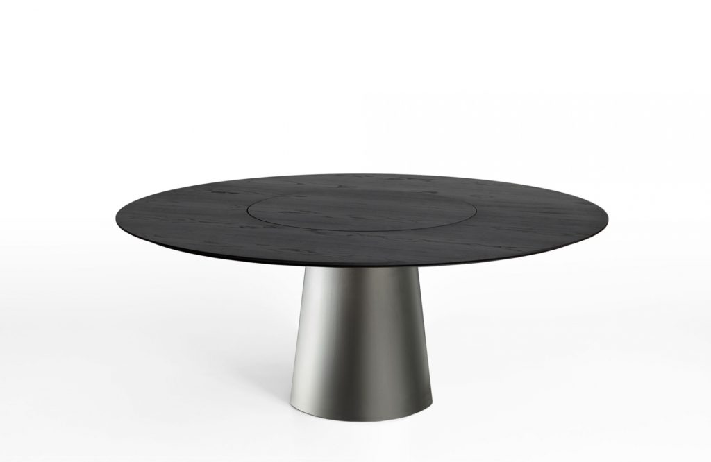 Porro's Materic Table