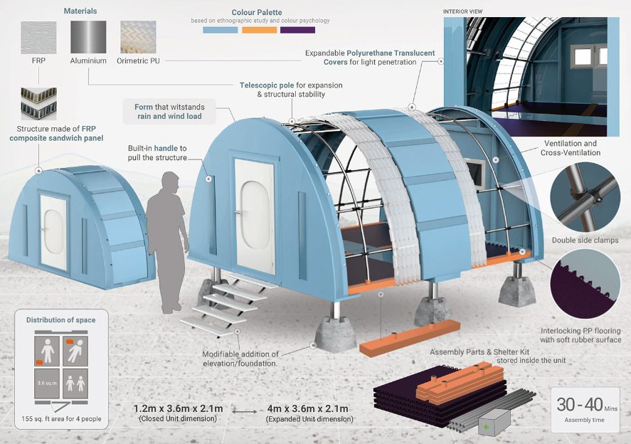Carapace materials