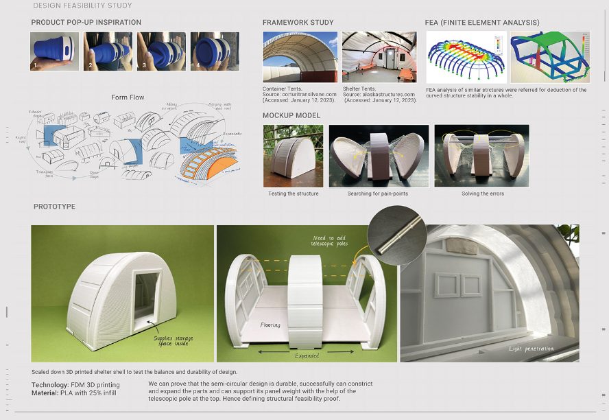 Carapace framework